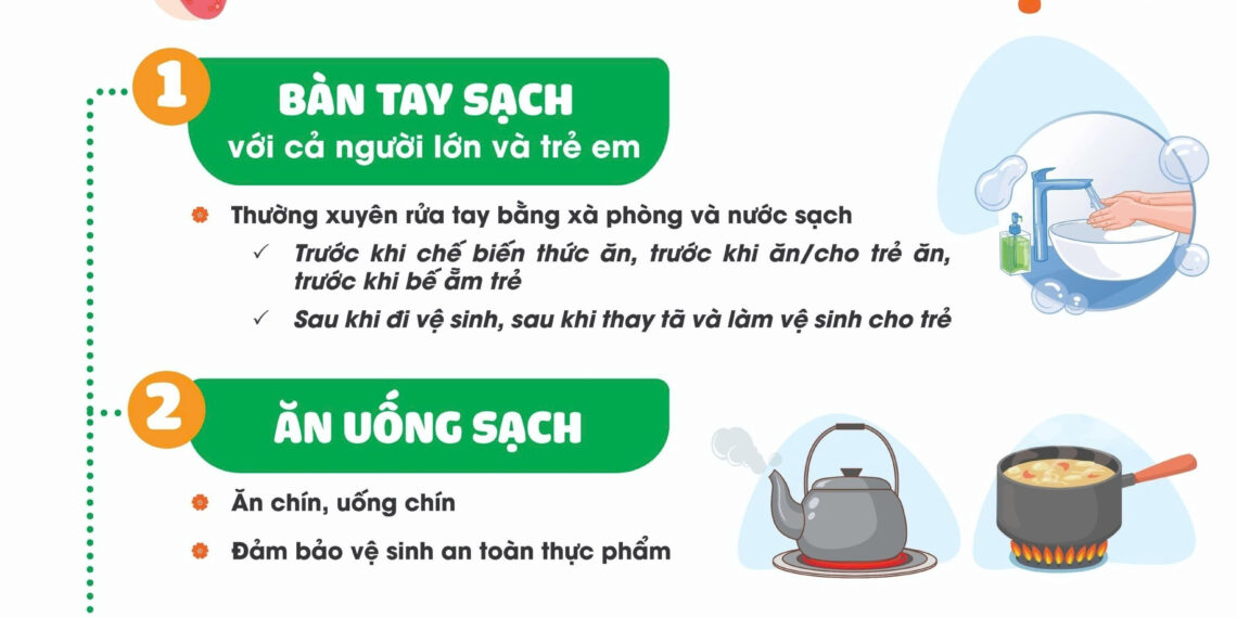 Phòng chống dịch bệnh