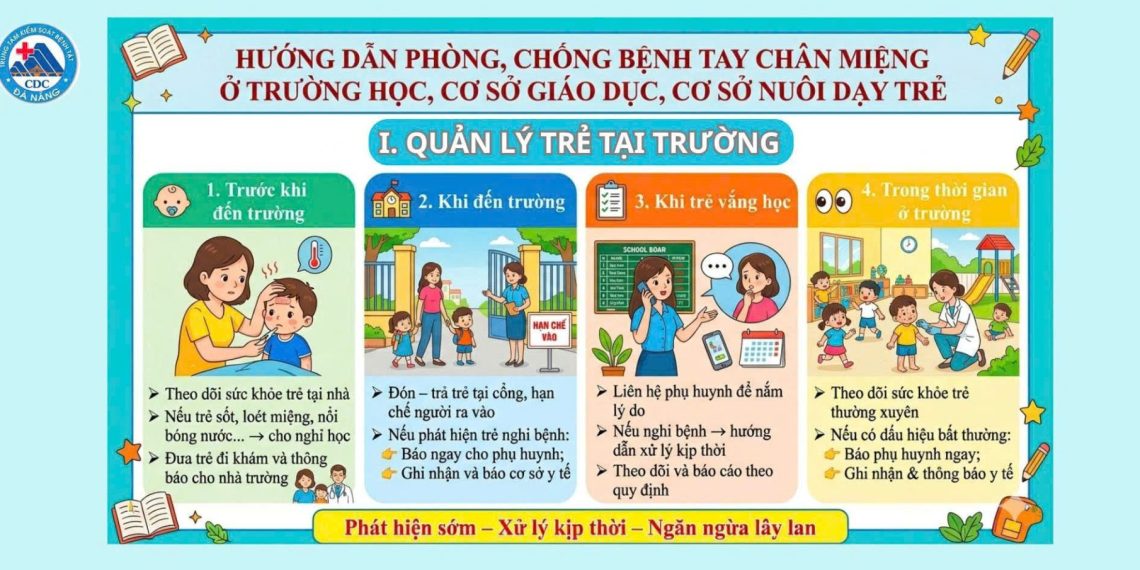 Tay chân miệng không đáng sợ nếu chúng ta chủ động phòng tránh! MỚI!